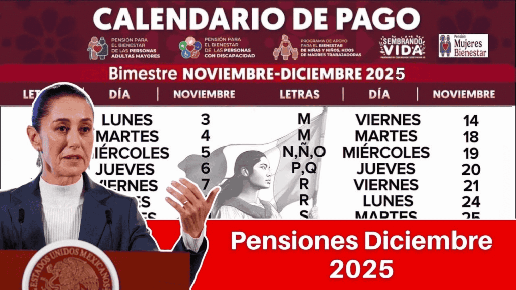 Pensiones en España Diciembre 2025